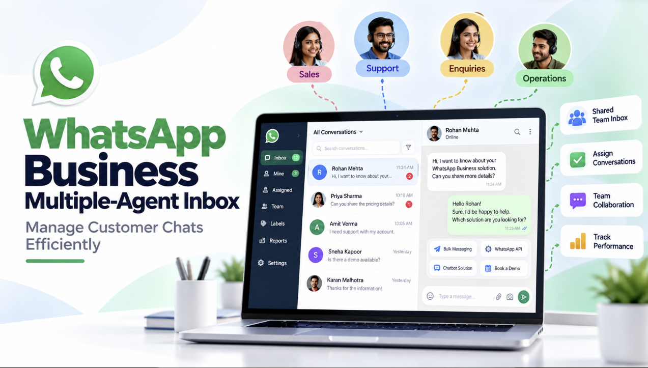 WhatsApp Business Multiple-Agent Inbox: Manage Customer Chats Efficiently